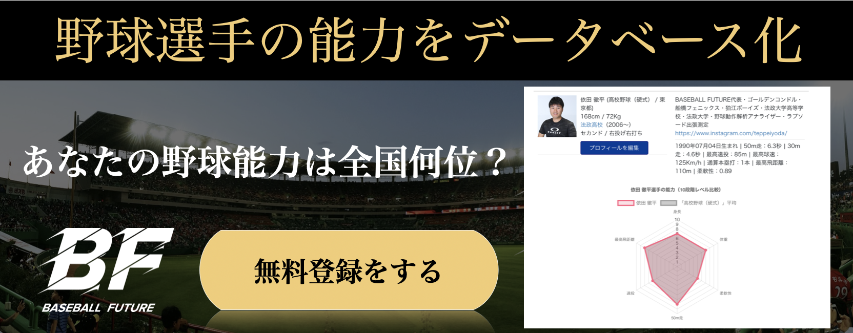 監督をするなら 学童野球編 戦術と基本ルールの理解 Baseball Future