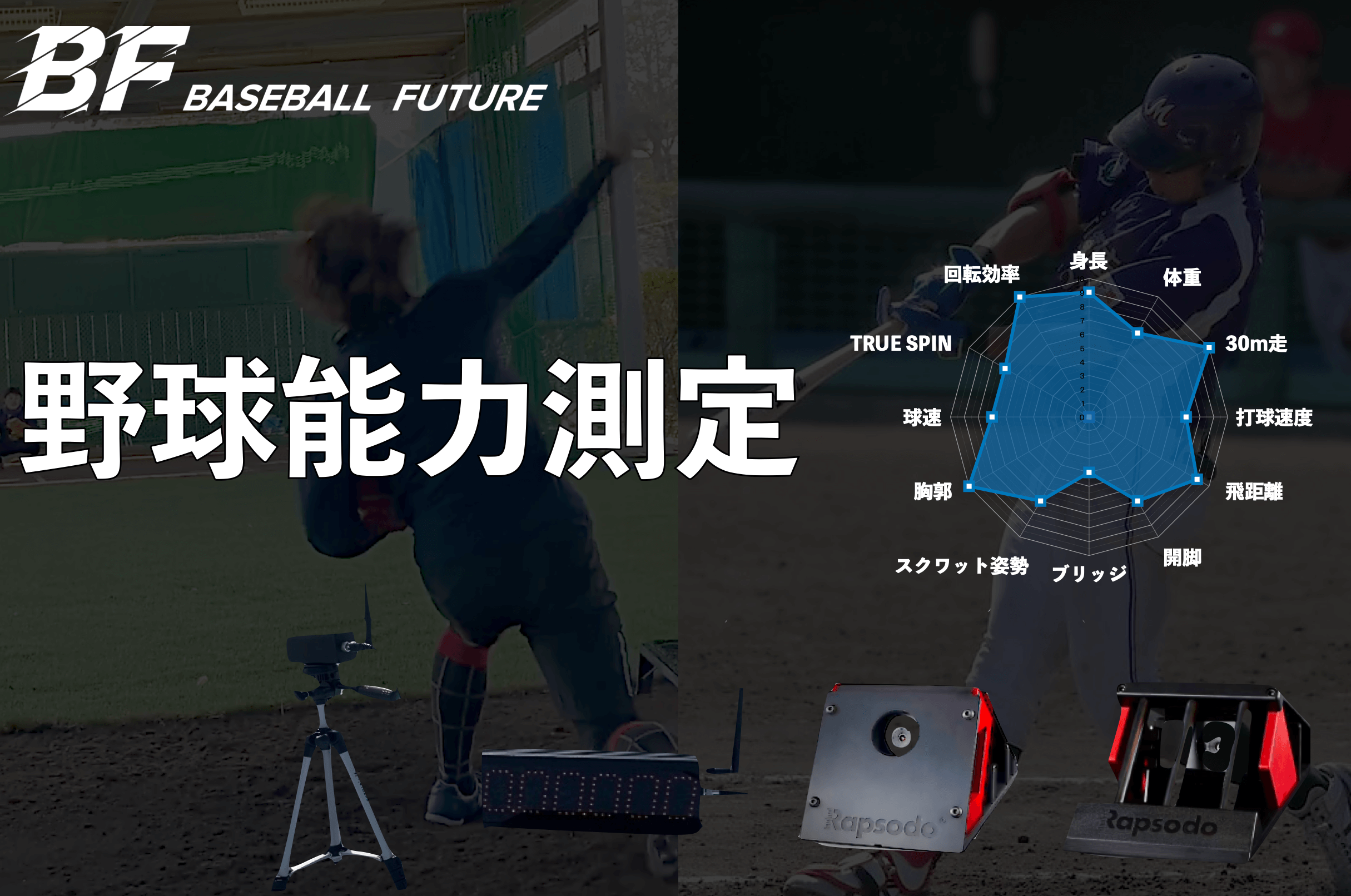 ピッチャー回転数と回転軸 | BASEBALL FUTURE