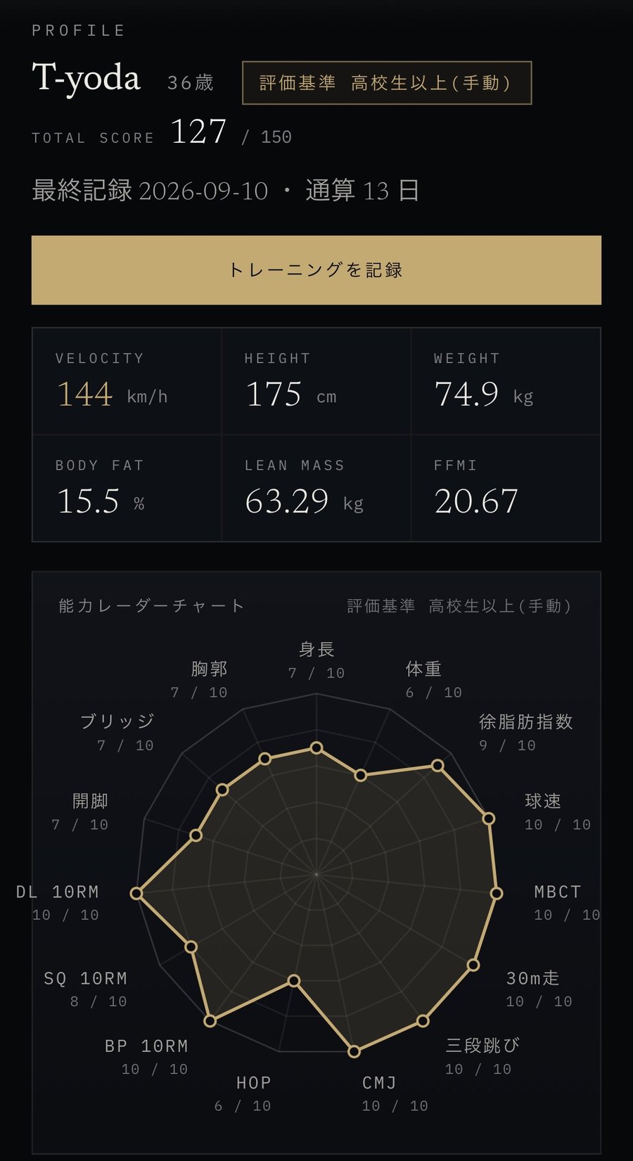 アプリのホーム画面