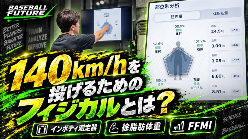 解説動画