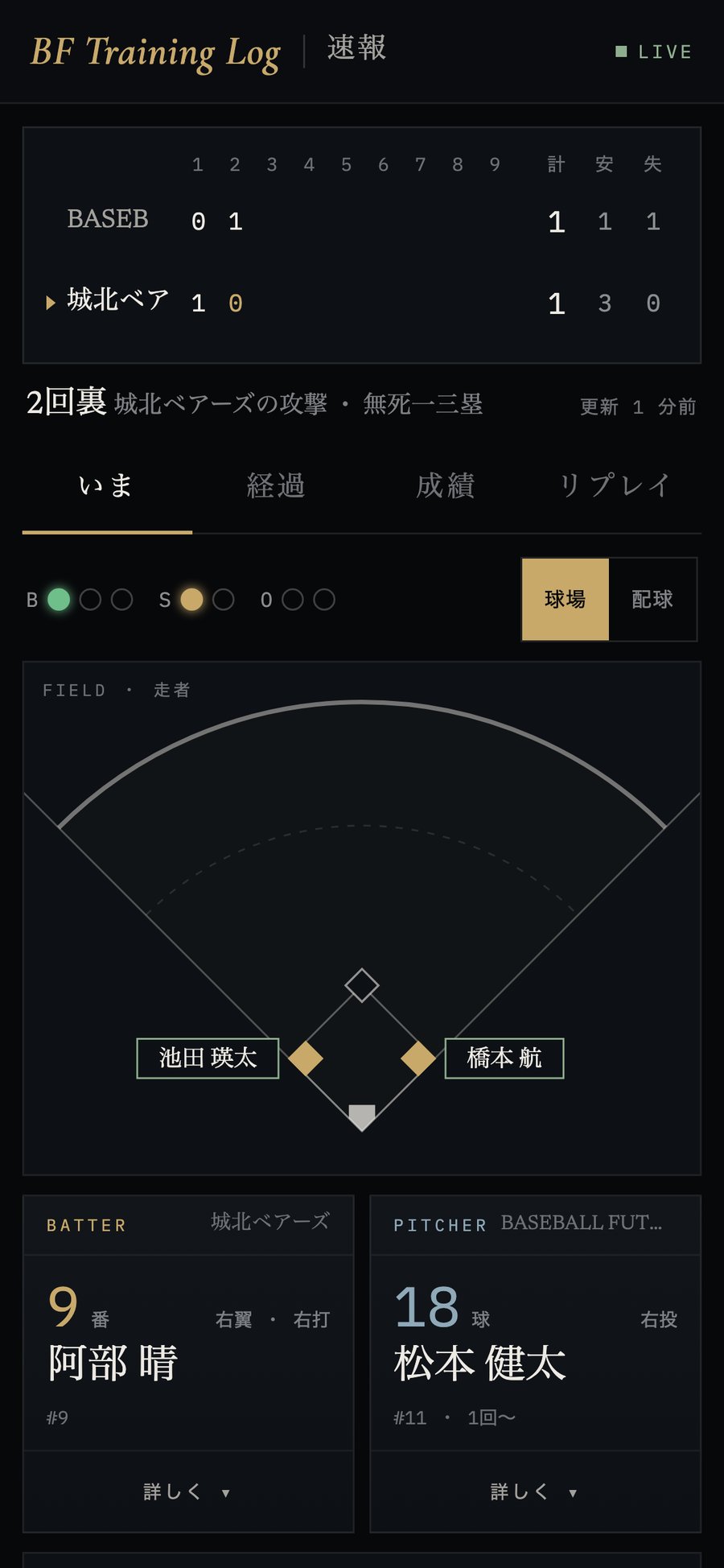試合速報のページ